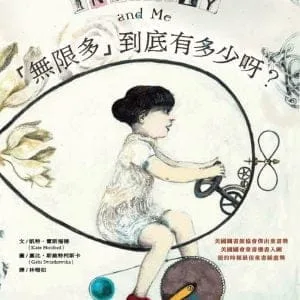 「無限多」到底有多少呀？