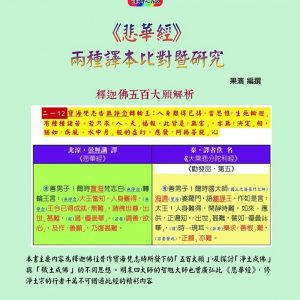 Books 中文書 > Religion 宗教命理