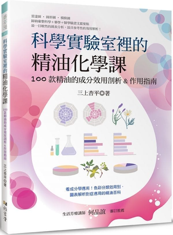 Books 中文書 > Life Style 生活風格