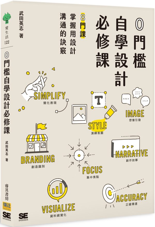 Books 中文書 > Arts & Design 藝術設計