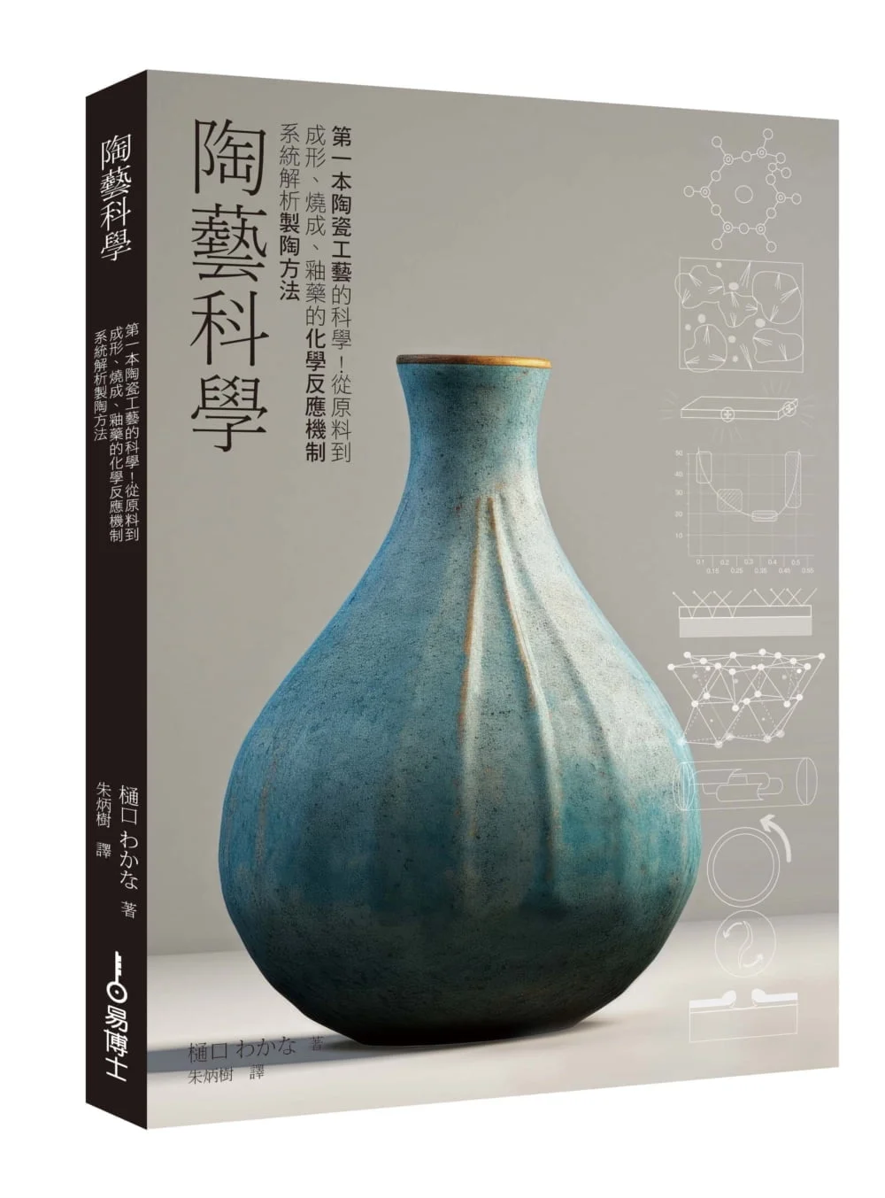 Chinese Book 中文書 > Arts & Design 藝術設計