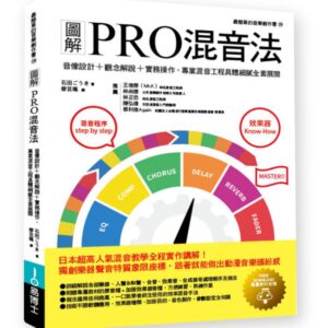 Chinese Book 中文書 > Arts & Design 藝術設計